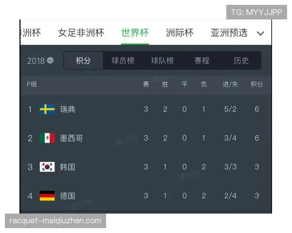 德国队对阵厄瓜多尔关键数据 德国队对阵厄瓜多尔关键数据